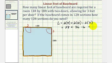 ¿Cómo se calculan los pies lineales para el enmarcado?