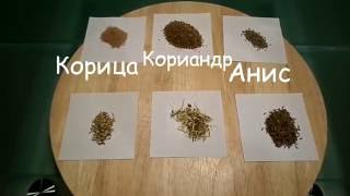 Домашний рецепт сухого английского джина Домашний рецепт сухого английского джина