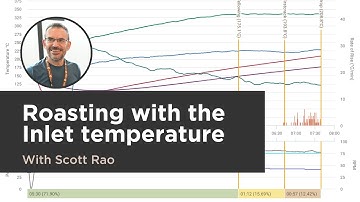 ROEST - new feature: inlet temperature sensor