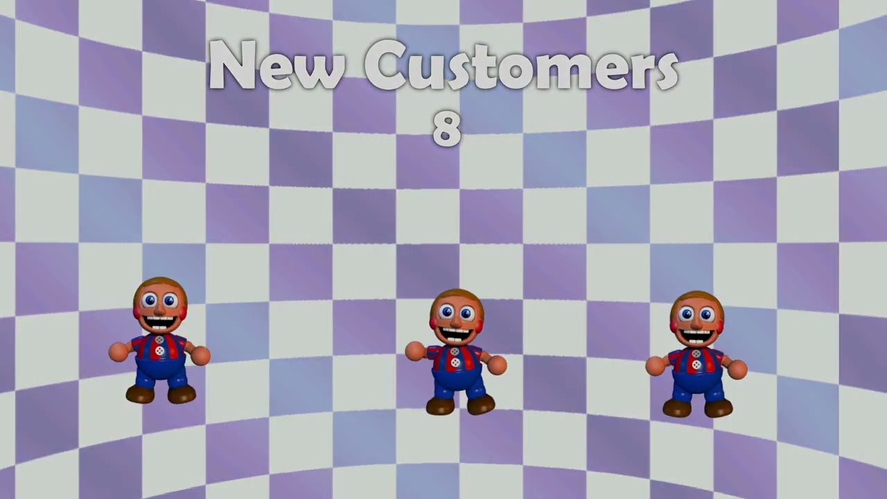 Freddy Pizzeria Clicker RE OPEN wiecej klikania