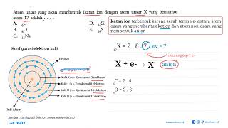 Atom unsur yang akan membentuk ikatan ion dengan atom unsur X yang bernomor atom 17 adalah .... A...