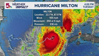 Hurricane Milton: Florida preparing for impact
