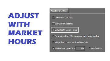 ADJUST WITH MARKET HOURS #tradetiger #demandandsupply #supplyanddemand #supplydemand #powerofzone