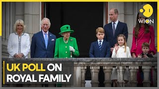 British public support for monarchy at historic low, poll reveals | Latest News | WION
