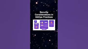 Security Considerations in GitOps Practices #ai #artificialintelligence #machinelearning #aiagent