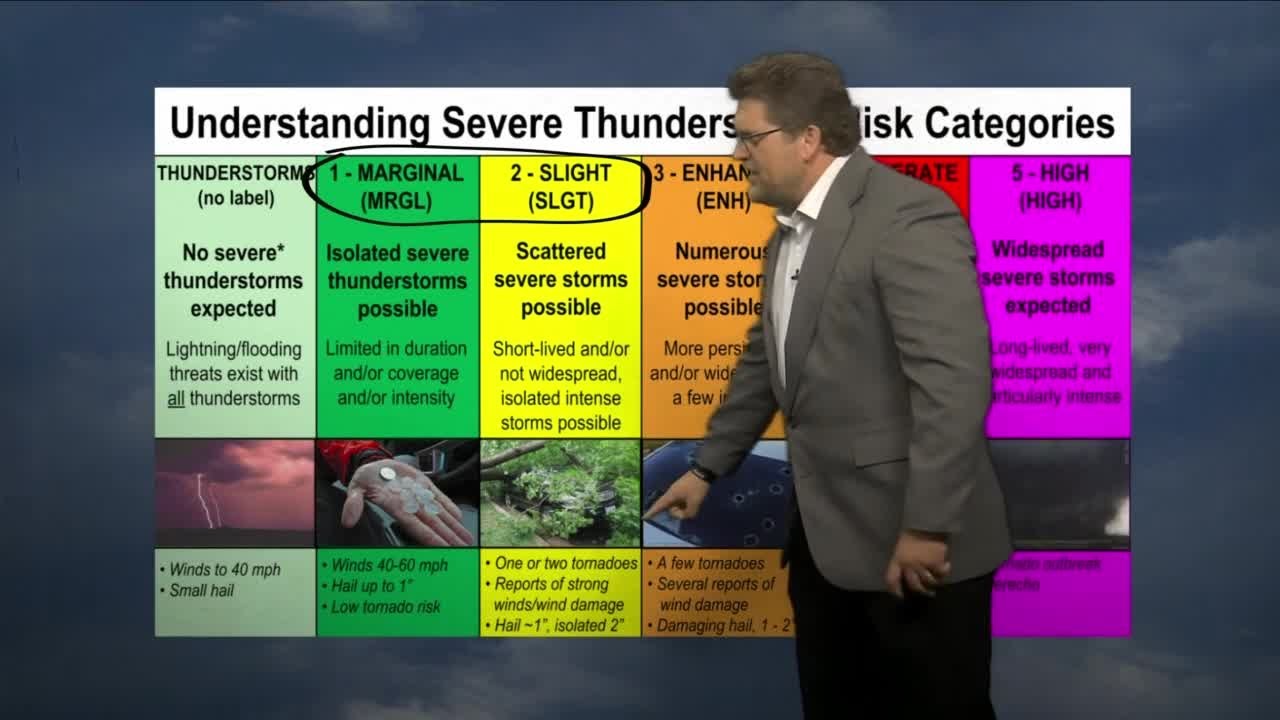 Q2 Billings Area Weather: More wicked weather today - YouTube