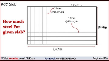 how to calculate steel Quantity for RCC slab ? Ok 🤔