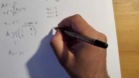 6. Very Basic Einstein Summation Notation