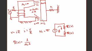 MECHENG 3360 Lecture 05 Moving Coil Transducers
