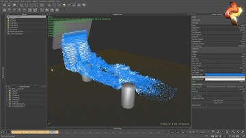 Vorticity for Hybrido Tutorial