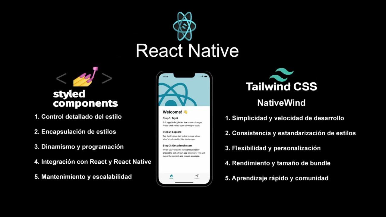 React Native Mini Proyecto: Integrando Styled Components y NativeWind ...