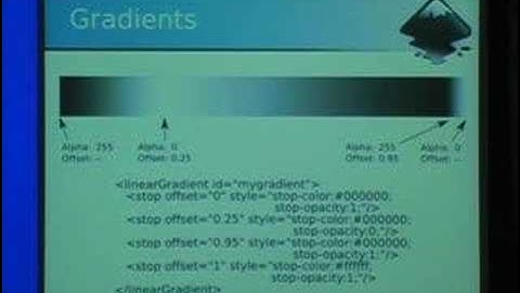 Understanding SVG with Inkscape