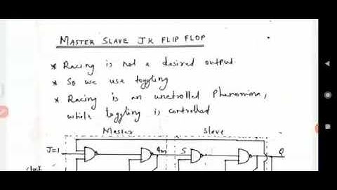 Master Slave JK Flipflop/Module 4/ECT 203 Logic Circuit Design