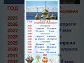 ПАСХА КАЛЕНДАРЬ НА 10 ЛЕТ католическая и православная #shorts #Пасха