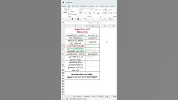 Daha detaylı dosyaya ulaşmak isteyenler yorumlarda belirtsin lütfen 👨🏻‍💻 #excel #brüt #net #maaş