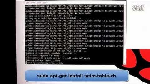 RS components Raspberry Pi树莓派 智能拼音输入法安装示范