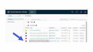 Configuring Automated Alerts for Workload Optimization in vRealize Operations Manager 6.7