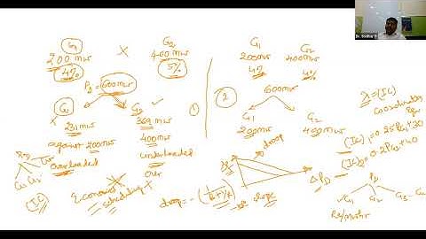 PSOC Load Frequency Control and Economic Dispatch Control