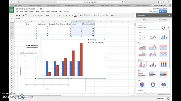 Sheet graphing, Velocity, & Acceleration