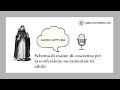 Schema di esame di coscienza per la confessione sacramentale di adulti