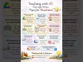 Teaching With AI Google Slides Tips For Teacher #education #student #study #teacher #indianeducation