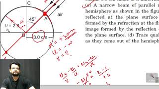 question 39 exercise HC Verma chapter 18 geometrical optics solution