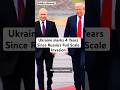 Russia invasion of Ukraine enters its 5th year as US pushes for a July ceasefire #ukrainewar