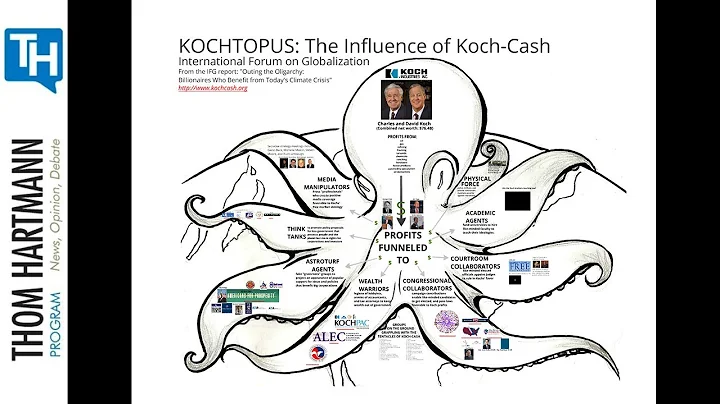 What is the Actual Hidden Agenda of the Radical Ri...