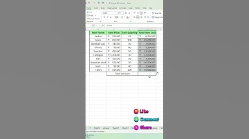SUM formula series - Excel formula for number series #excelformula #excel #spreadsheetmagic #viral