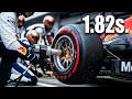 The Engineering Behind Formula 1's Fastest Tire Change