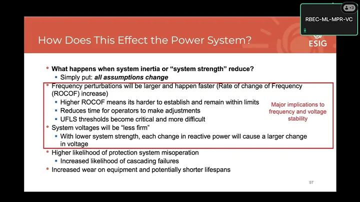 Day 1: Inertia and System Strength: Introduction