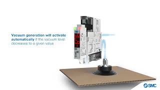 SMC ZK2 Series Vacuum Ejector-Bộ tạo chân không