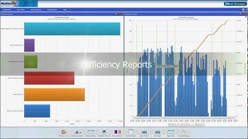 iDSnet Manager for Live OEE Dashboards and Reports