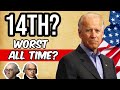 Joe Biden's Presidency Analysis Quiz