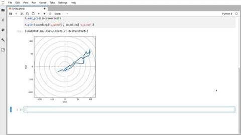 MetPy Mondays #68 - Units on Plot Axes