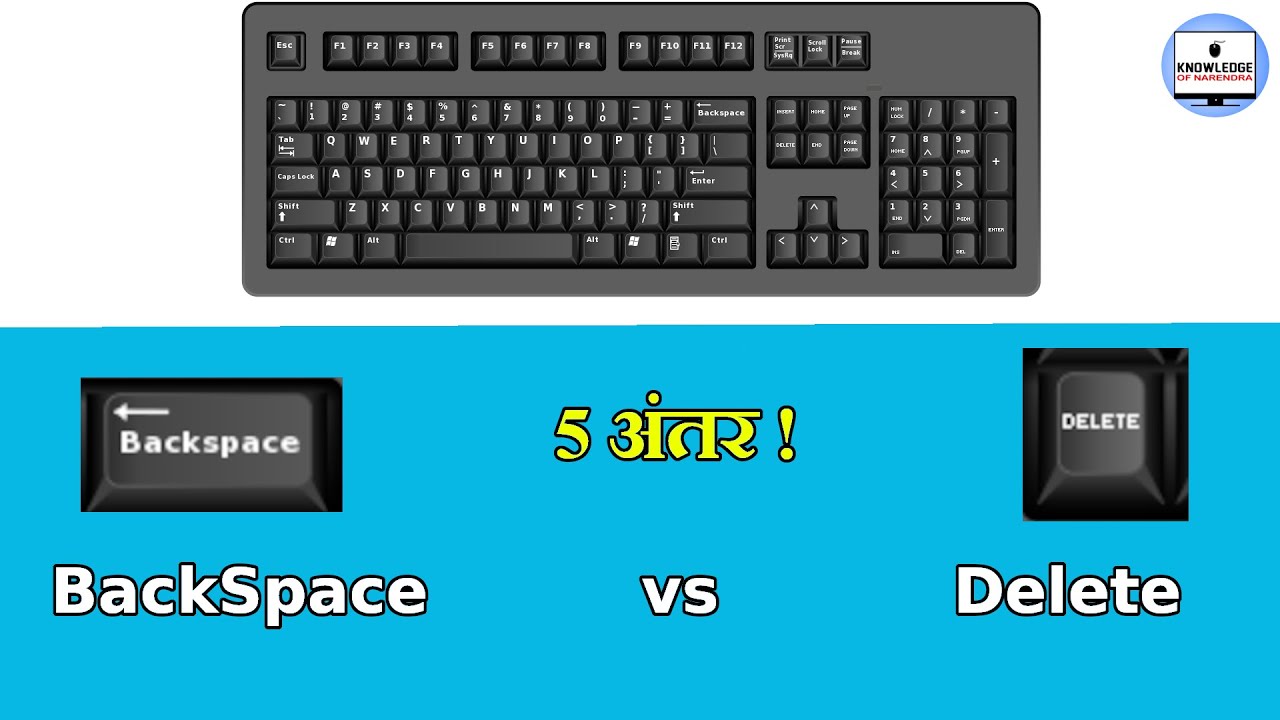 Delete и Backspace. Сходство клавиш delete и Backspace. Delete Key. Функции клавиши delete и Backspace различия. Бэкспейс на клавиатуре что это значит