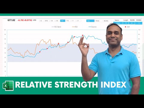 Relative Strength Index (RSI) Excel Template