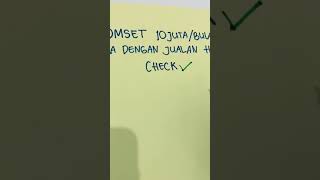 Tips Memulai Bisnis Hijab