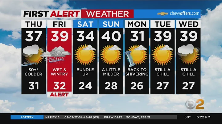 First Alert Forecast: CBS2 2/23 Evening Weather at 6PM