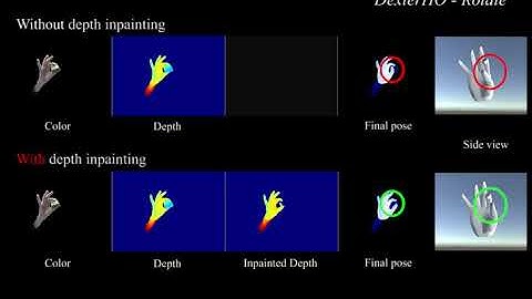 Bare-hand Depth Inpainting for 3D Tracking of a Hand Interacting with an Object