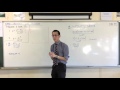 Understanding Derivatives and Rational Functions