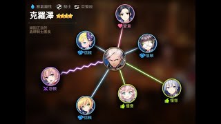凜絢の日常20190103〃克羅澤(Lv47)更新上修後測試龍11(4速2亂穿撐速)【第七史詩 에픽세븐 Epic Seven】
