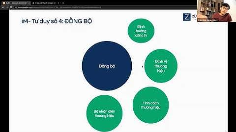 Module 6: Content Marketing (Phần 2.4) - Tư duy số 4: ĐỒNG BỘ  - Trần Minh Nhân Chính