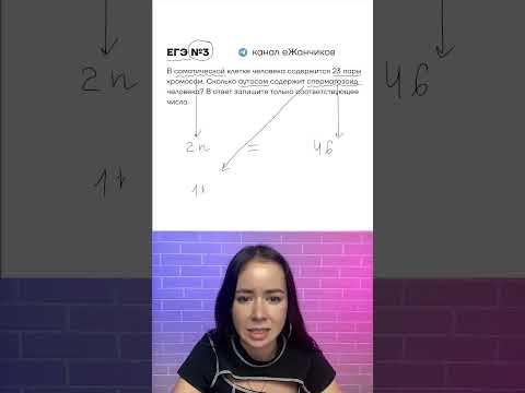 Задание ЕГЭ #биология