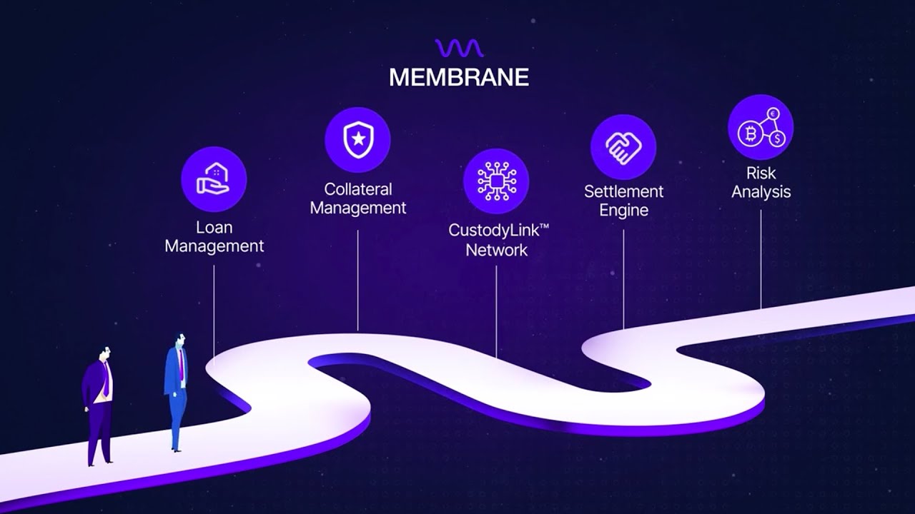 Unified Prime Services Infrastructure from Membrane Labs