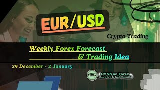 EURUSD Analysis | Weekly Forex Forecast for 29 December - 2 January by CYNS on Forex