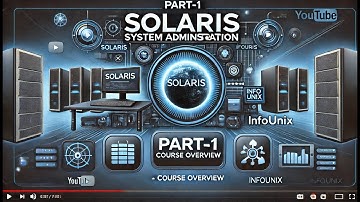 Solaris System Administration Course Overview | Learn Solaris 11 in Hindi   | infoUnix