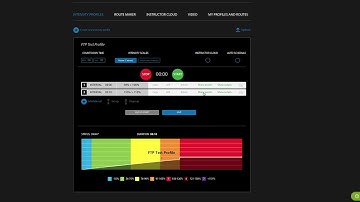 StagesFlight: Short FTP testing profile