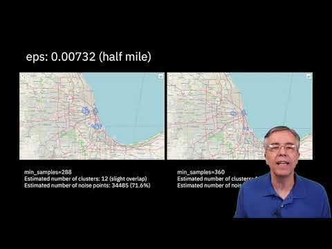077 DBSCAN