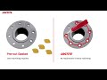 Benefits of Using LOCTITE Gasketing Solutions over Conventional Methods